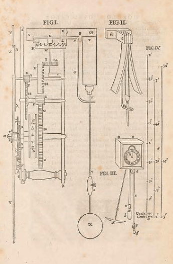 Gambar desain Christian Huygens untuk osilatorium horologium.